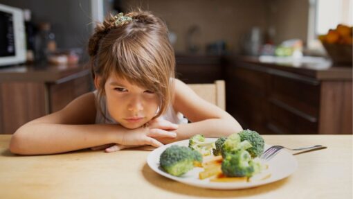 Picky Eating: Treatment in Secondary Care